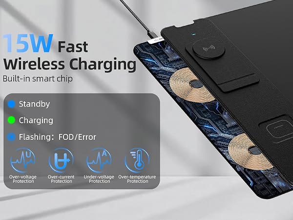 Wireless Charging Mouse Pad with Magnetic Phone Stand