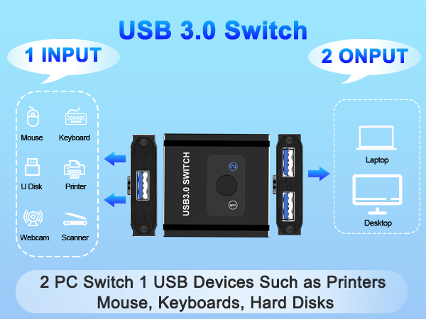 USB Switch