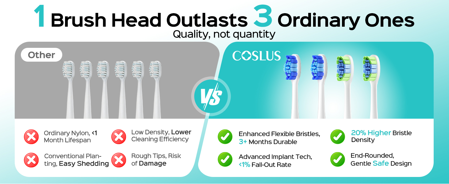 Electric Sonic Ultrasonic Toothbrush Adults Kids Cepillo de dientes ultrasónico eléctrico sónico