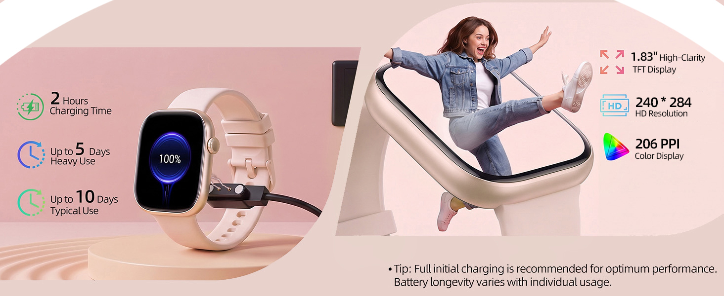 Efficient Charging, Long Battery Lifespan