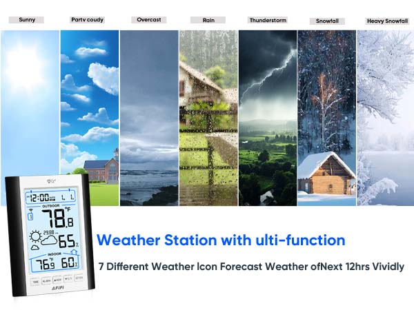 Indoor Outdoor Thermometer Hygrometer Wireless