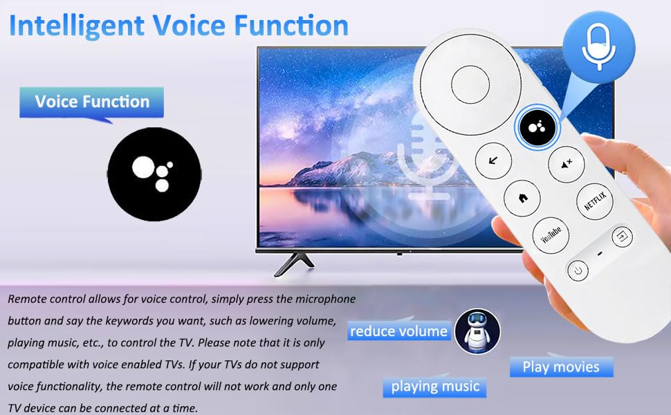 Voice Remote Control for Google Chromecast 4K Snow HDTV