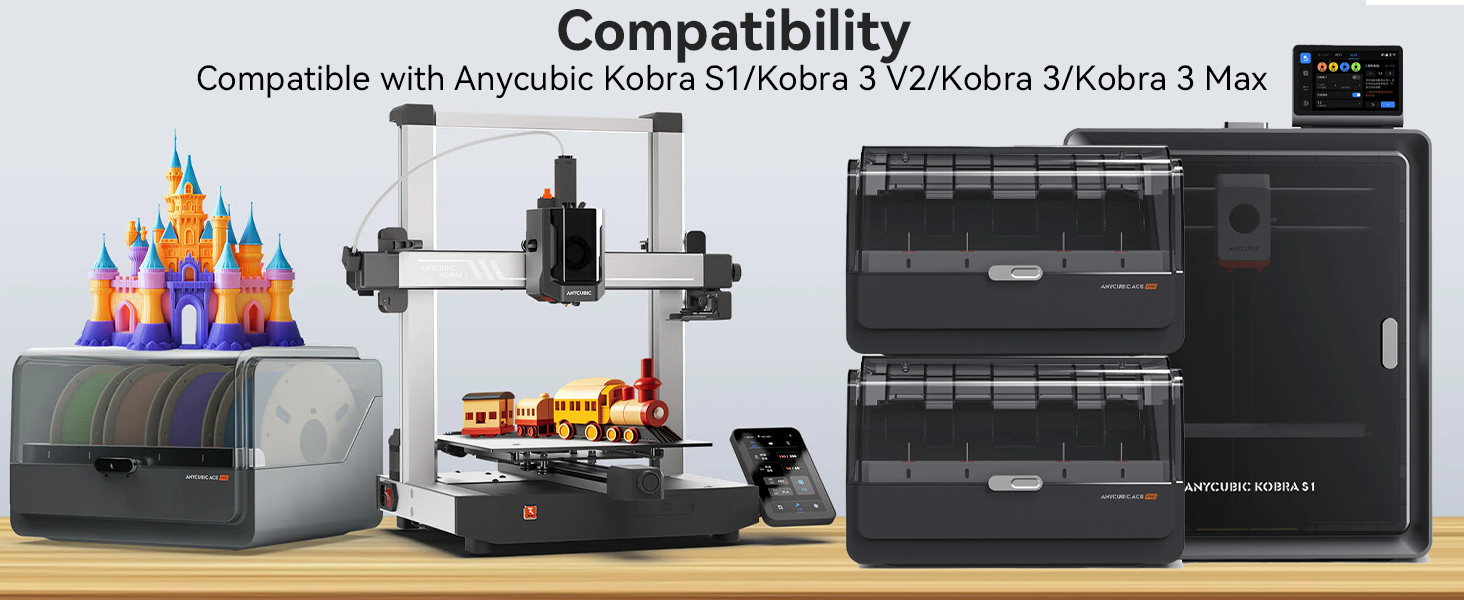 Text reads 'Compatibility'. Multiple views of industrial printing devices showing compatibility with various models, displaying colorful printed objects.