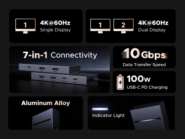 Ugreen 10G USB c docking station