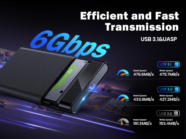 hard drive enclosure