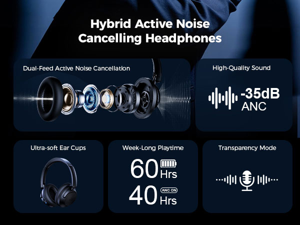 Noise Cancelling Headphones