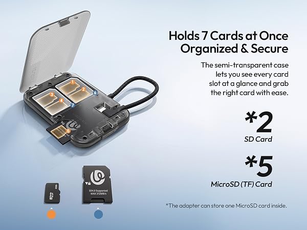 Ulanzi 3-in-1 Portable SD Card Reader