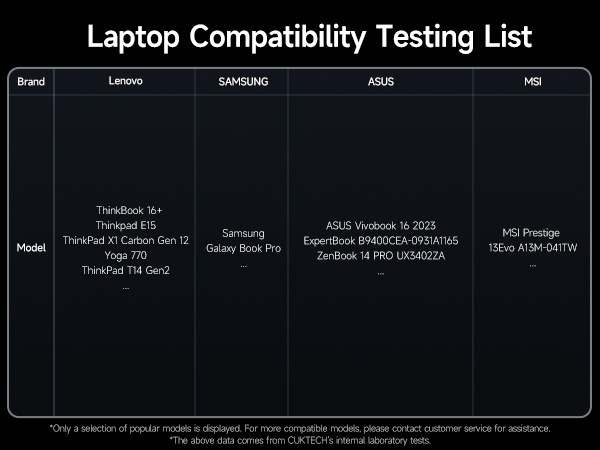 Wide Compatibility