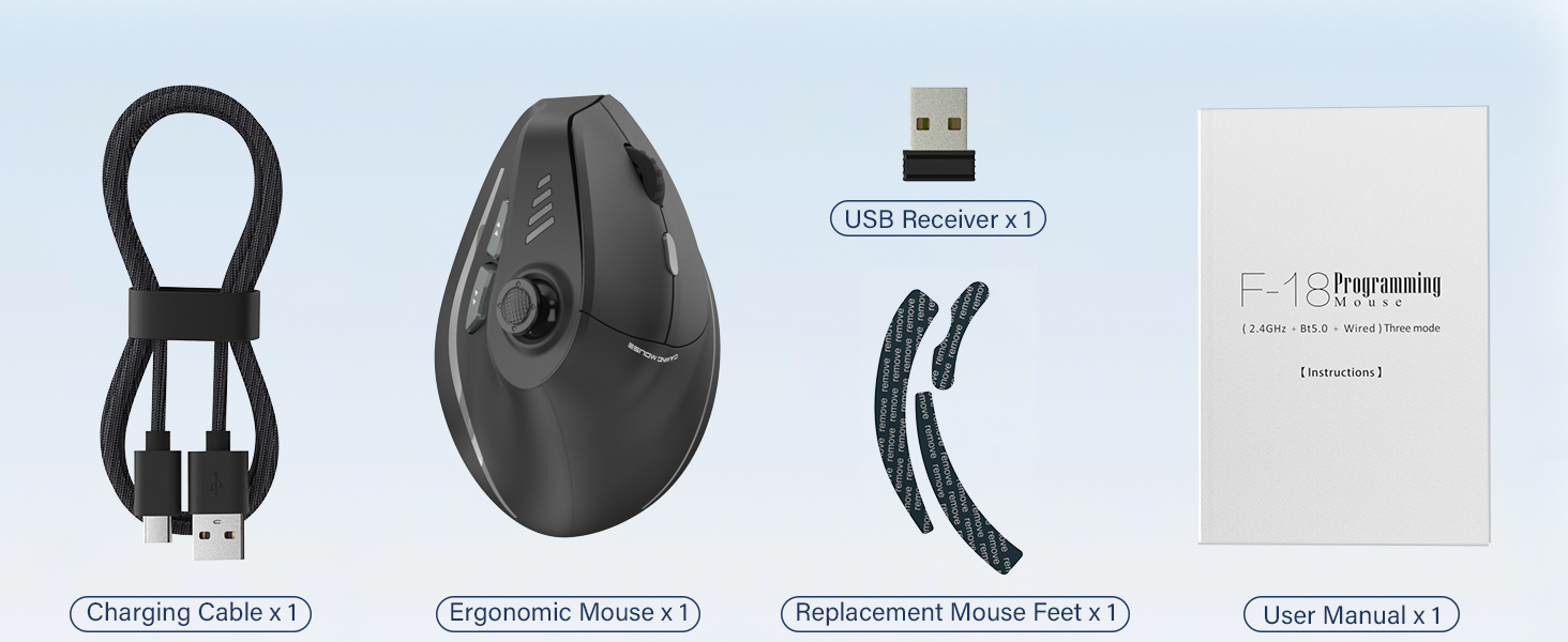 What&amp;#39;s in the Box