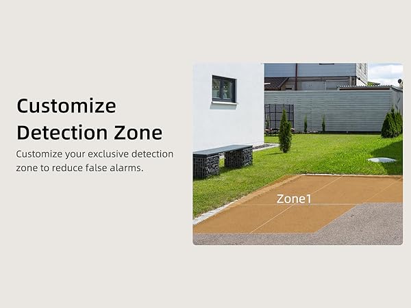 DIY Detection Zone