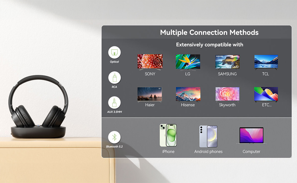 Wireless Headphones for TV