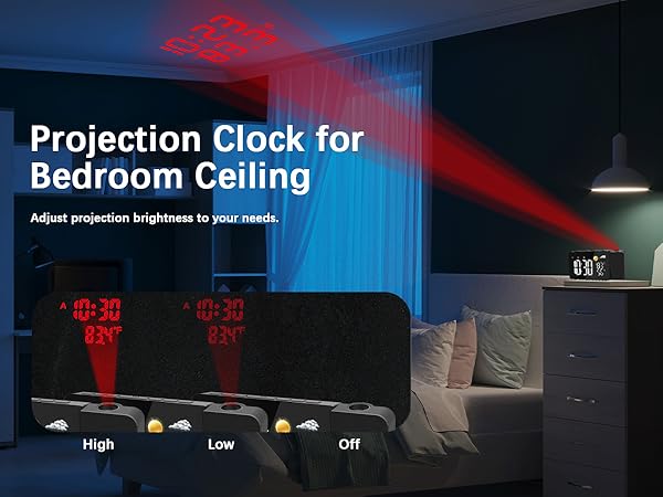projection clock