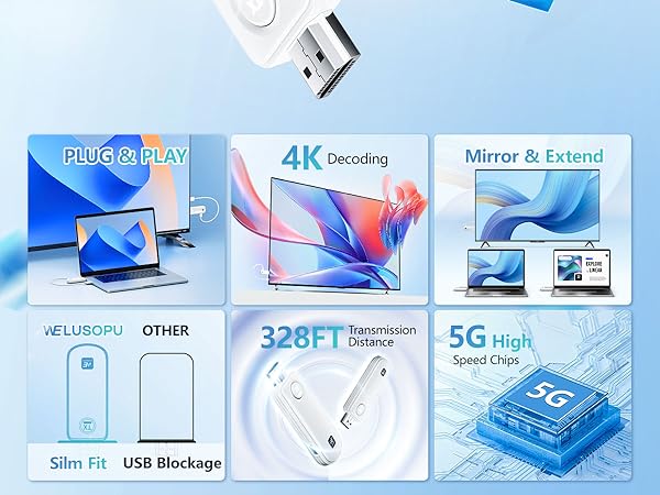 Wireless HDMI Transmitter and Receiver