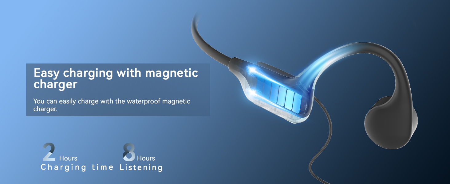 Bone Conduction Headphones