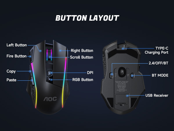 button layout