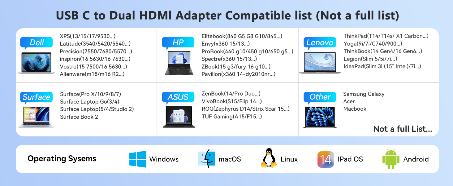 Dual HDMI Adapter for 2 Monitors