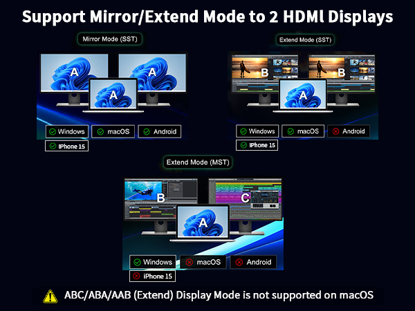 hdmi extender for dual monitors