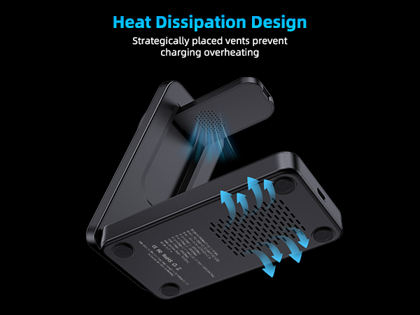 Heat Dissipation