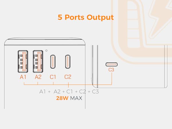 world travel adapter