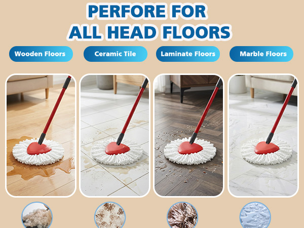 Spin Mop Replace Head