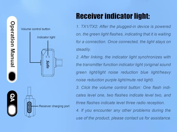 Sofn Wireless Mic for iphone User Manual