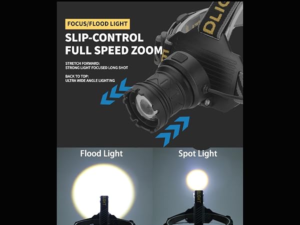 zoomable head lamp