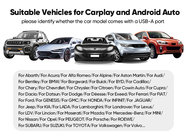 Android Auto USB Cable 3FT