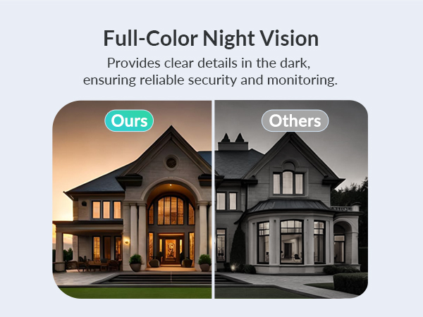 security camera wireless