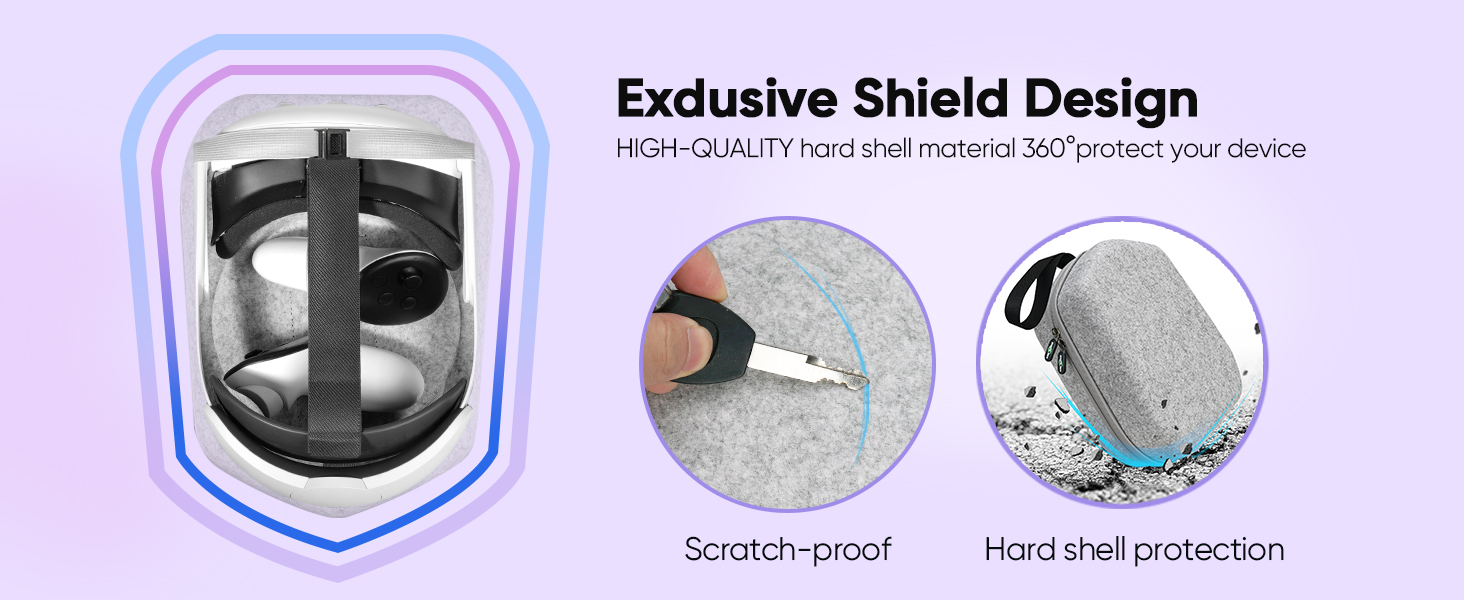 Hard Shell Protection