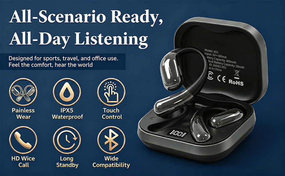 Open Ear Headphones, Wireless Headphones