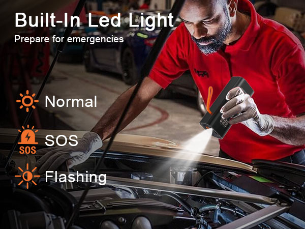 air compressor for car