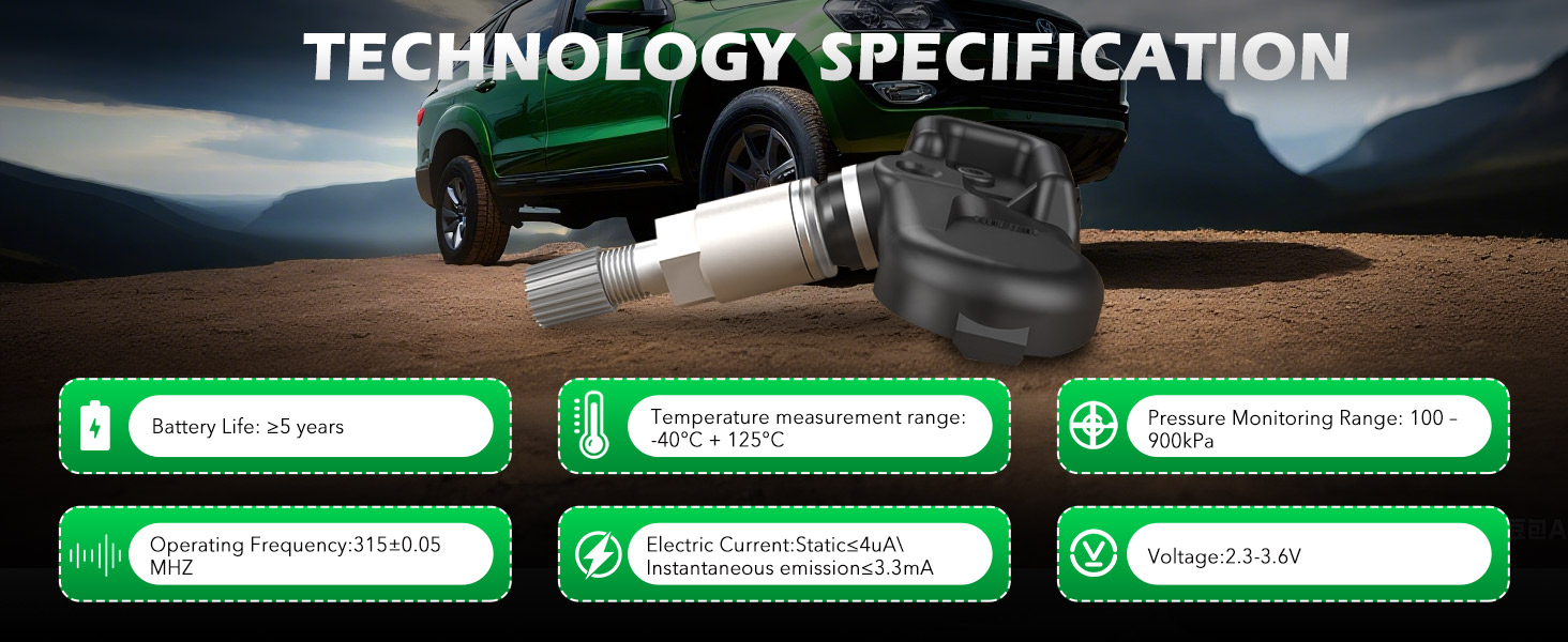 TECHNOLOGY SPECIFICATION