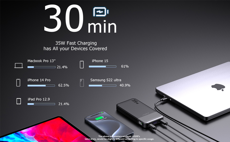 battery pack charger portable,phone charger battery pack portable,power bank fast charging
