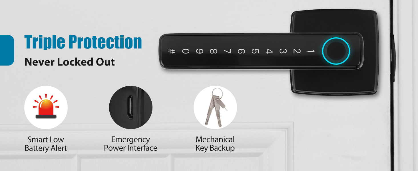 fingerprint door knob
