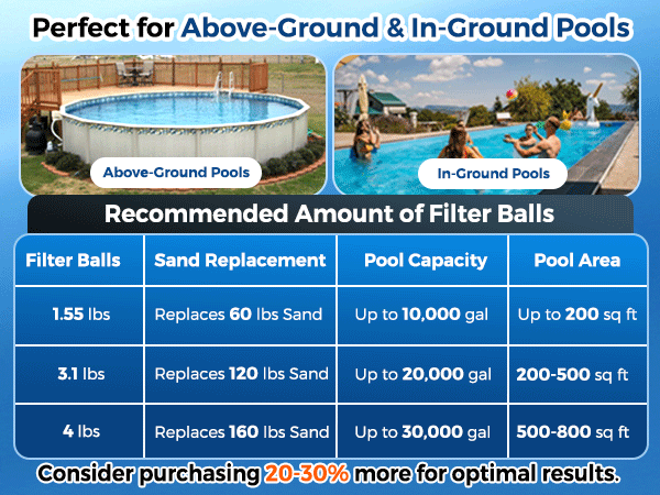 pool filter balls