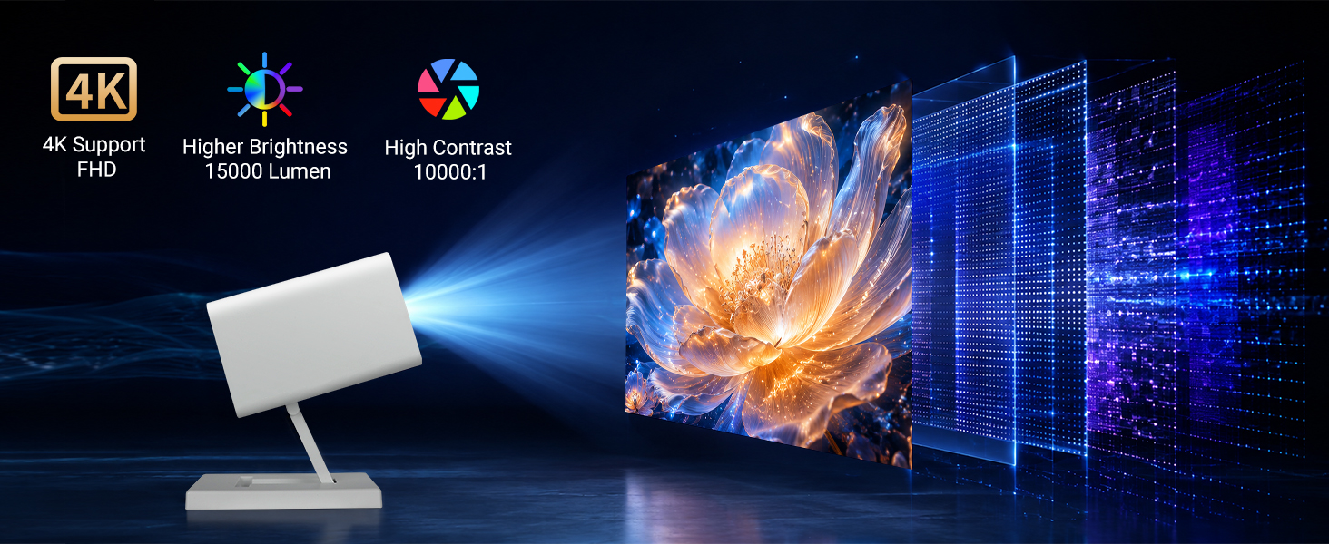4K Supported, 15000 Lumens, Delivers Sharp and Clear Images
