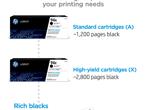 original hp 94 toner standard high-yield cartridges