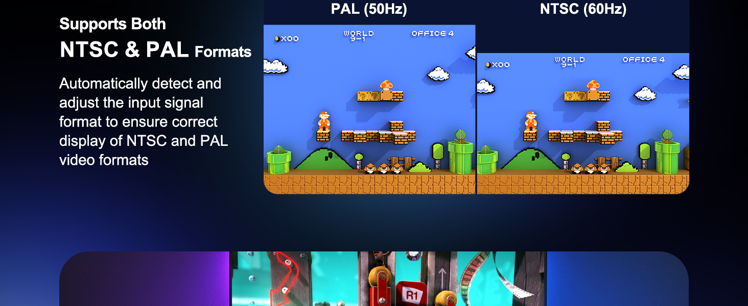 RCA to HDMI Converter