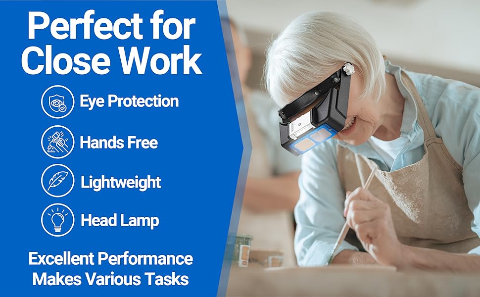 Head Magnifier with Light