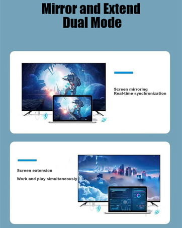 Wireless HDMI