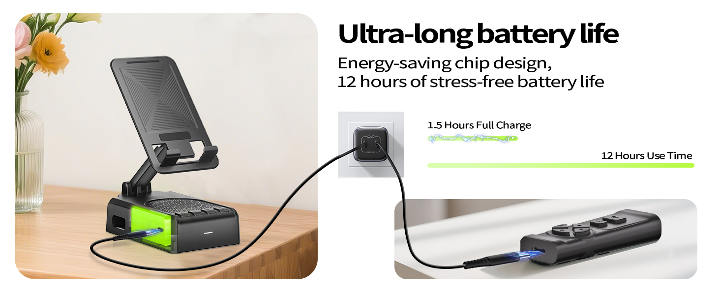 Ultra-long batterylife