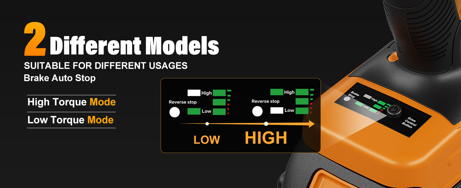 impact driver 1/2 inch