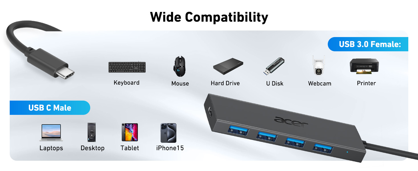 usb dock