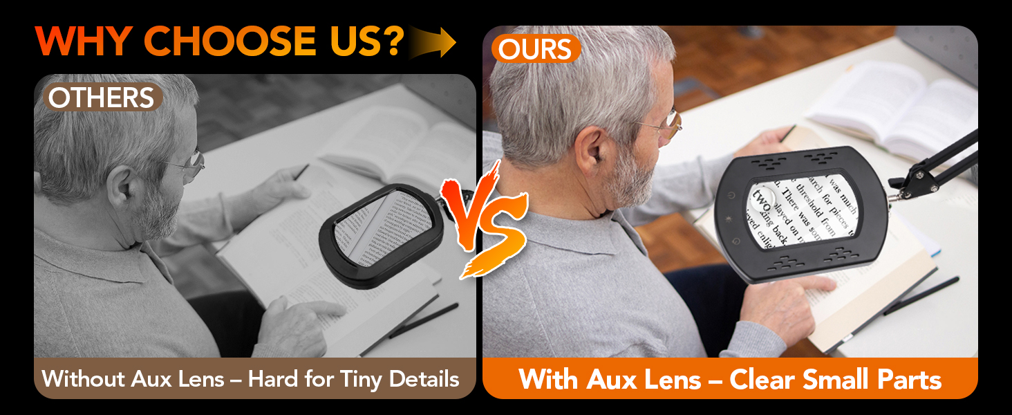 desk magnifying glass with light