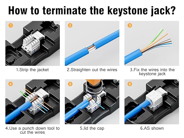 How to terminate the keystone jack