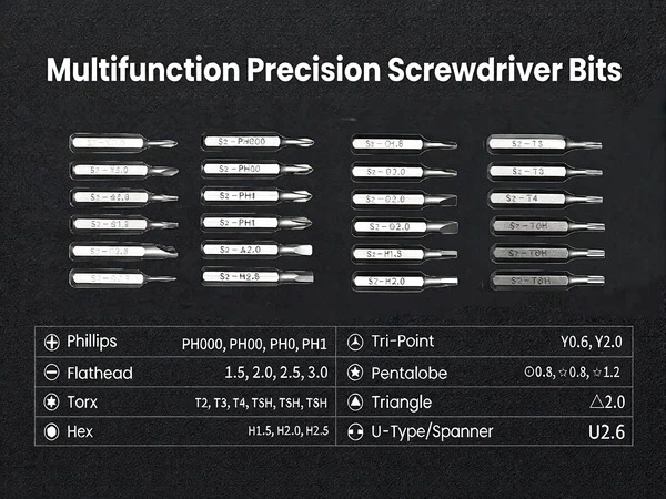 precisions screwdriver sets