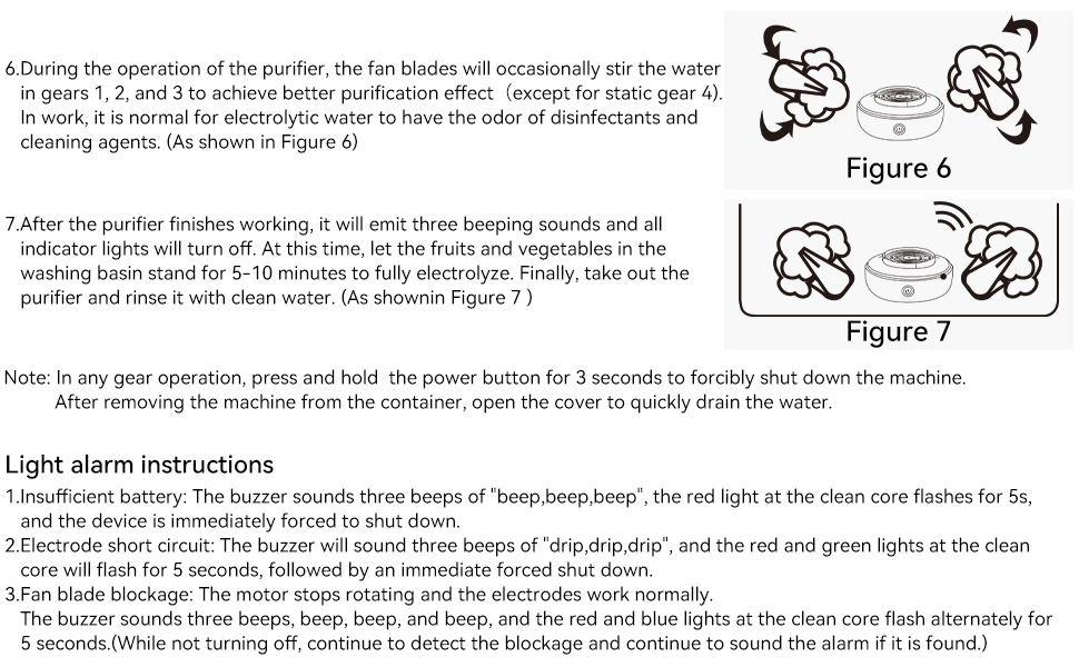 Fruit and vegetable purifier Operation Instructions