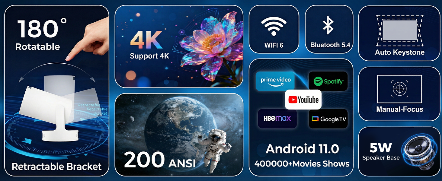 Mini Projector with WiFi and Bluetooth