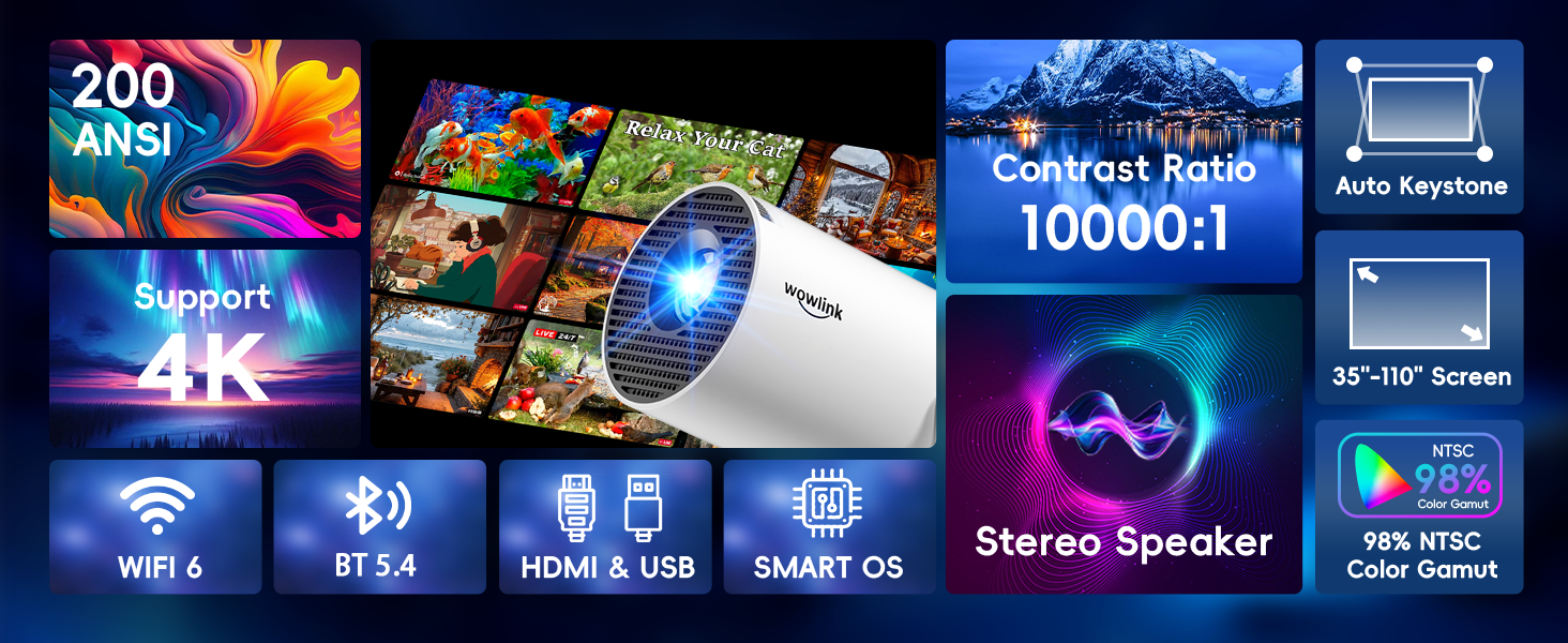 Projector with WiFi and Bluetooth