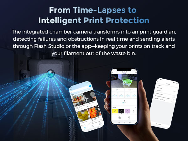 From Time-Lapses to Intelligent Print Protection.